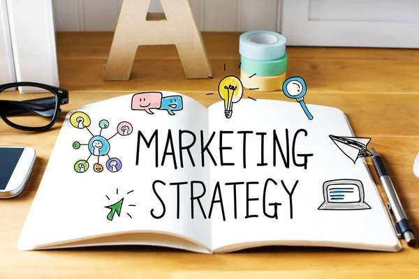 What are the new marketing strategies