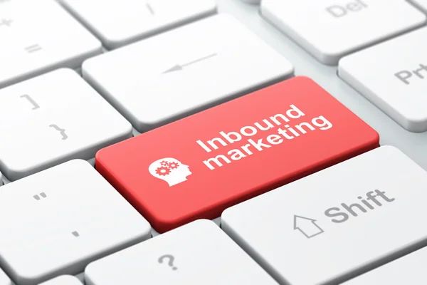 What is Inbound Marketing