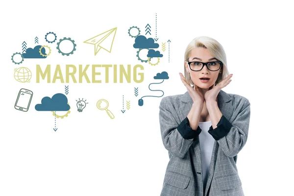 What skills should a marketing student have